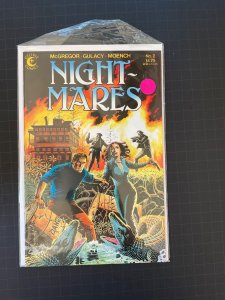 Nightmares #2 (1985)