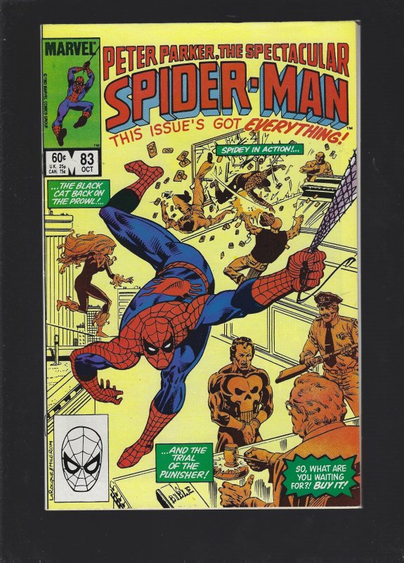 The Spectacular Spider-Man #83 (1983)