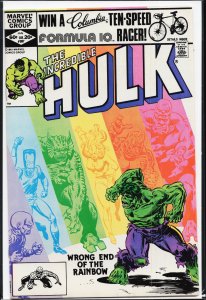 The Incredible Hulk #267 (1982) Hulk