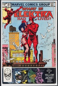 What If? #35 (1982) The Avengers