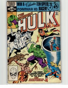 The Incredible Hulk #265 (1981) Hulk