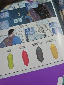 Superman the Kryptonite Spectrum 1 Prince Morazzo Black Label Mature