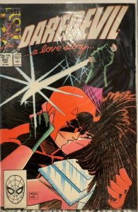 Daredevil #255 (1988)