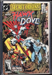 Secret Origins #43 (1989) Cave Carson