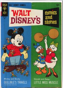 Walt Disney's Comics and Stories #310 (1966)