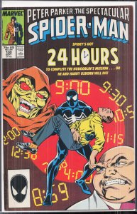 The Spectacular Spider-Man #130 (1987) Spider-Man