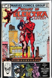 What If? #35 (1982) The Avengers