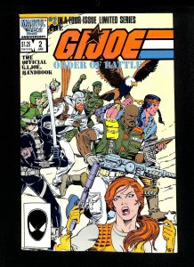 G.I. Joe Order of Battle #2