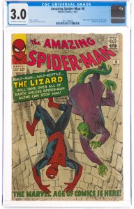 The Amazing Spider-Man #6 (Marvel, 1963) CGC GRADED 3.0