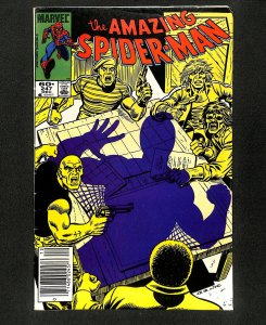 Amazing Spider-Man #247 Newsstand Variant