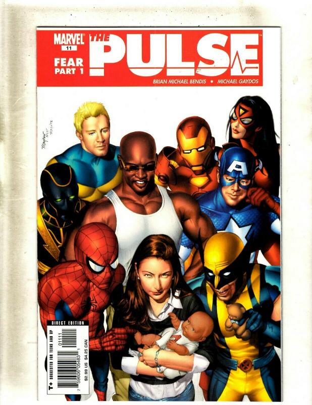 10 Comics Pulse 11 10 13 Spider-Man 33 28 13 29 7 1 + Civil War War Crimes 1 HY3