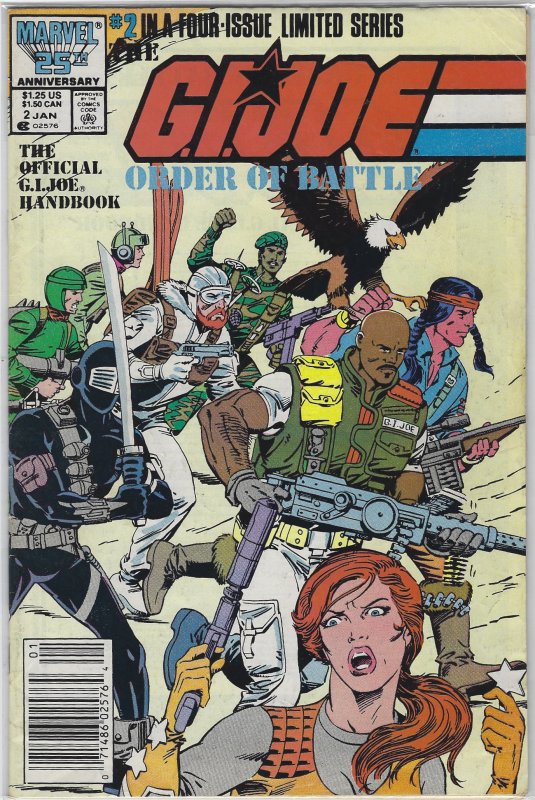 The G.I. Joe Order of Battle #2 (1987)