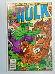 Incredible Hulk #247 1st Series water damage 4.0 VG (1980)