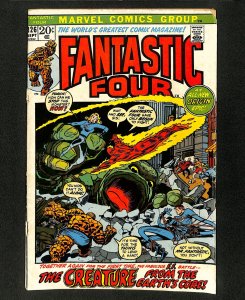 Fantastic Four #126 #1 Homage!