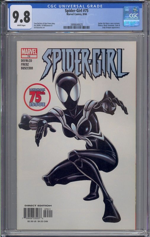 Black Suited Spider-Girl from Spider-Girl issue #75 mod is now