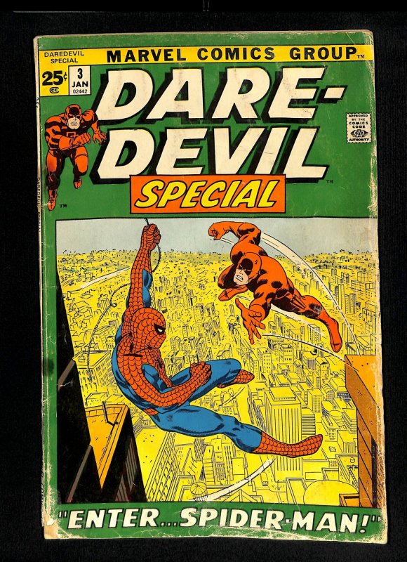 Daredevil Annual #3 Spider-Man!