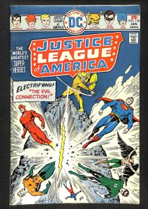 Justice League of America #126 (1976)