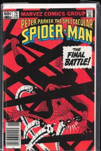 The Spectacular Spider-Man #79 (1983) Spider-Man
