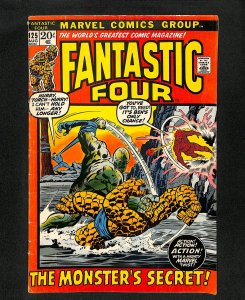 Fantastic Four #125
