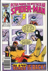 The Spectacular Spider-Man #123 (1987) Spider-Man
