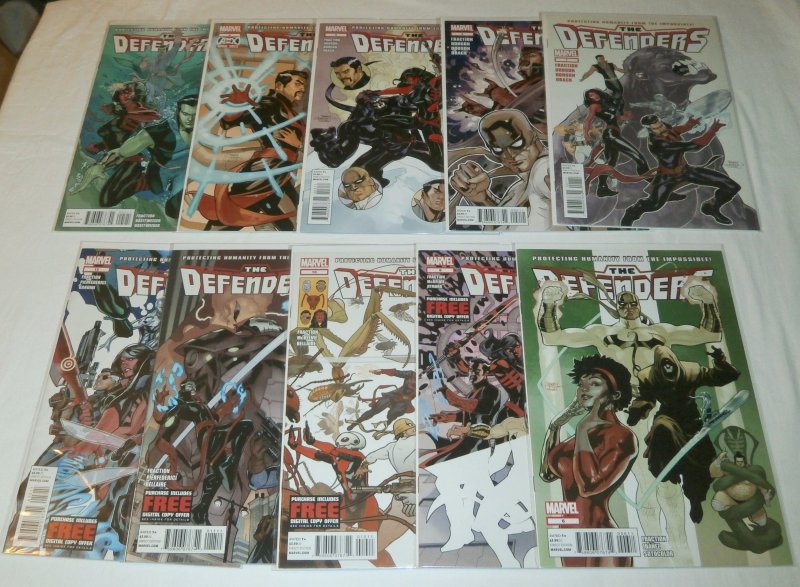 Defenders(vol. 4, 2011) #1-6,9-12 (set of 10) Fraction/Dodson