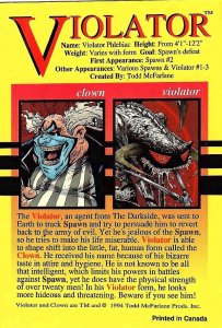 Spawn Violator Figure (1994) Comic #1 New Condition