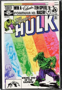 The Incredible Hulk #267 (1982) Hulk