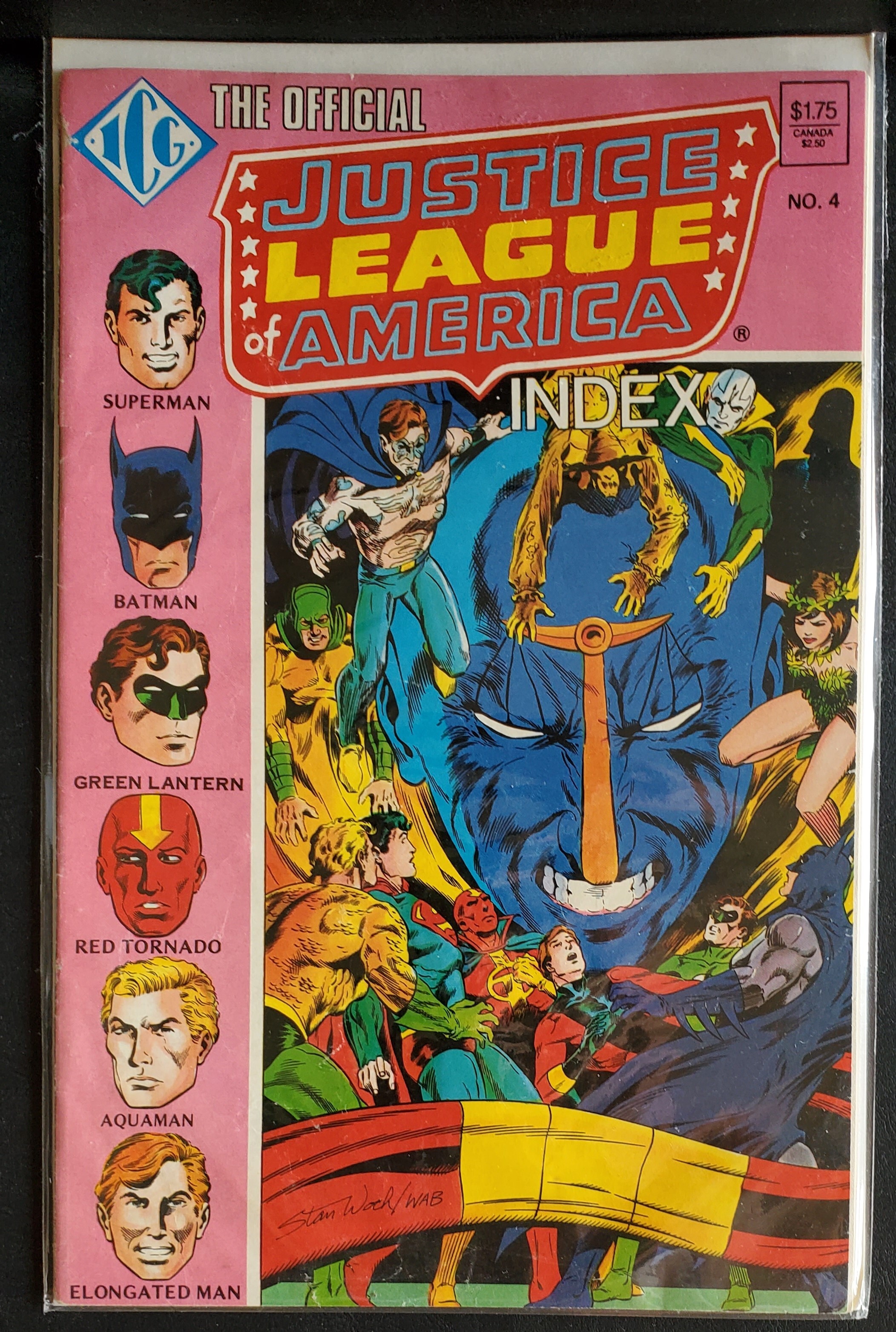 1981 #4 The Justice League Of America Vs The New Teen Titans