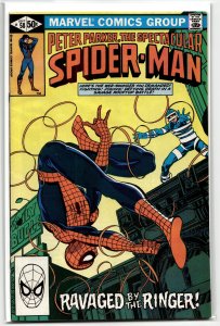 The Spectacular Spider-Man #58 (1981) Spider-Man