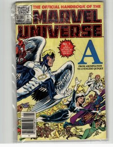 The Official Handbook of the Marvel Universe #1 (1983) Angel
