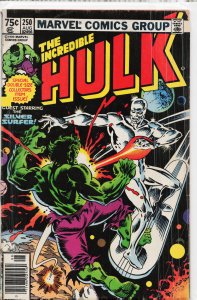 The Incredible Hulk #250 (1980) Hulk [Key Issue]