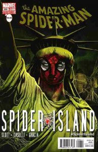 AMAZING SPIDER-MAN (1961 MARVEL) #666 CVR A MIKE DEL MUNDO