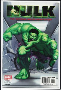 Hulk: The Movie Adaptation (2003) Hulk