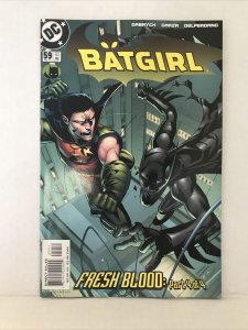 Batgirl #59 