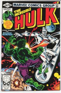 The Incredible Hulk #250 (1980) Hulk [Key Issue]