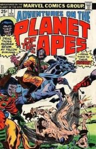 World of Captive Humans