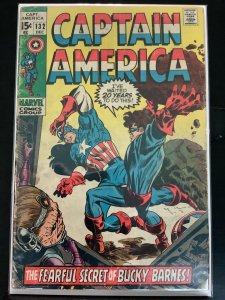 Captain America #132 (1970)