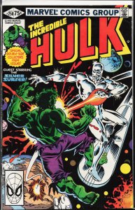 The Incredible Hulk #250 (1980) Hulk [Key Issue]