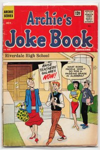 Archie's Joke Book Magazine #66 (1962) Miss Grundy
