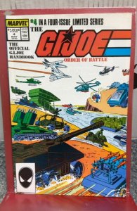The G.I. Joe Order of Battle #4 (1987)