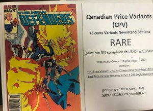 New Defenders (1984) # 137 (NM) Canadian Price Variants (CPV)