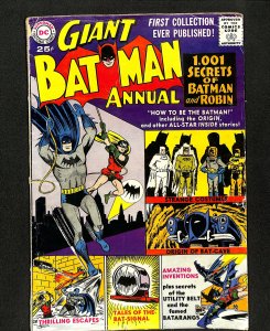 Batman Annual #1 Robin! Bat-Cave!