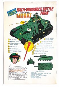 G.I. Joe: A Real American Hero #1 (1982)