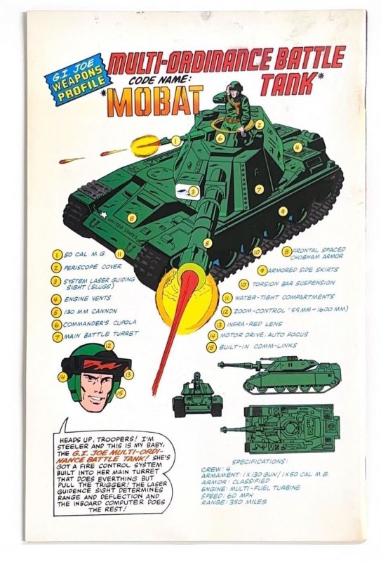 G.I. Joe: A Real American Hero #1 (1982)
