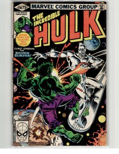 The Incredible Hulk #250 (1980) Hulk [Key Issue]