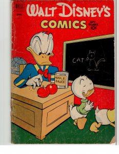 Walt Disney's Comics and Stories #139 (1952)