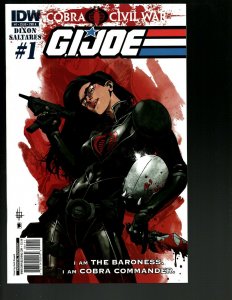 13 G.I.Joe Comics 1 4 1 0 1 Cobra World Order 221 Snake Eyes 2 1 2 1 1 1 2 J402