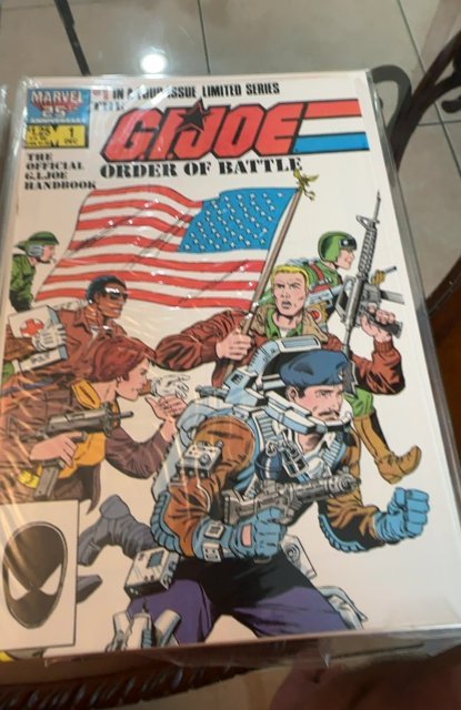 The G.I. Joe Order of Battle #1 (1986) G.I. Joe 