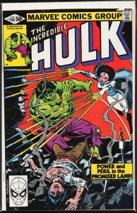 The Incredible Hulk #256 (1981) Hulk [Key Issue]