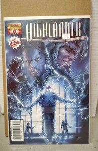 Highlander #0 (2006). H24
